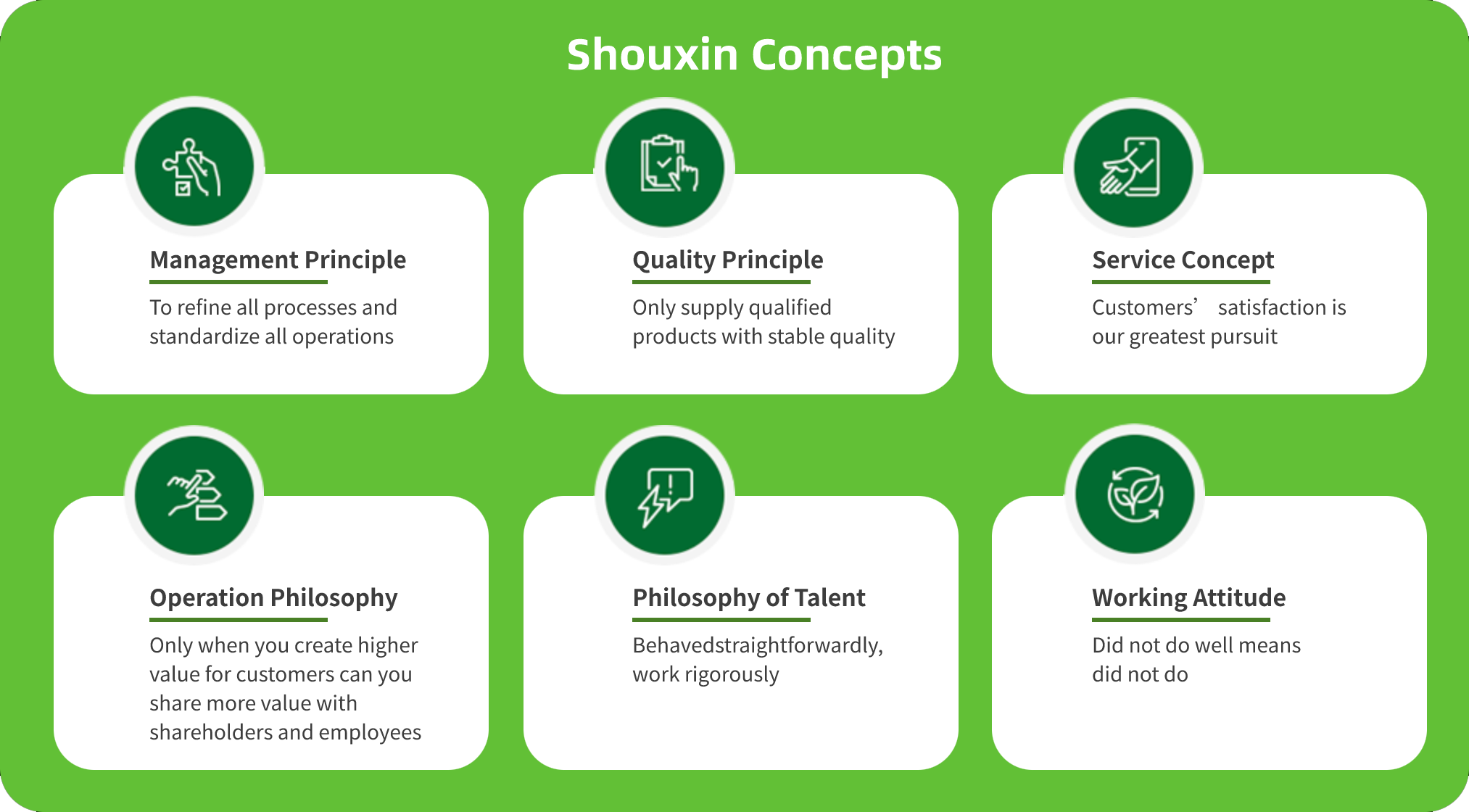 Shouxin Concepts